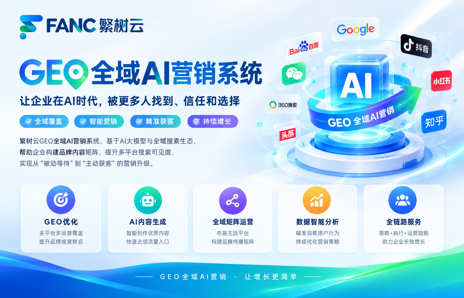 AI搜索时代企业为什么需要建设数字资产？未来企业竞争新方向